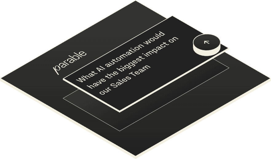 Content card representing ranked priorities and actionable plots