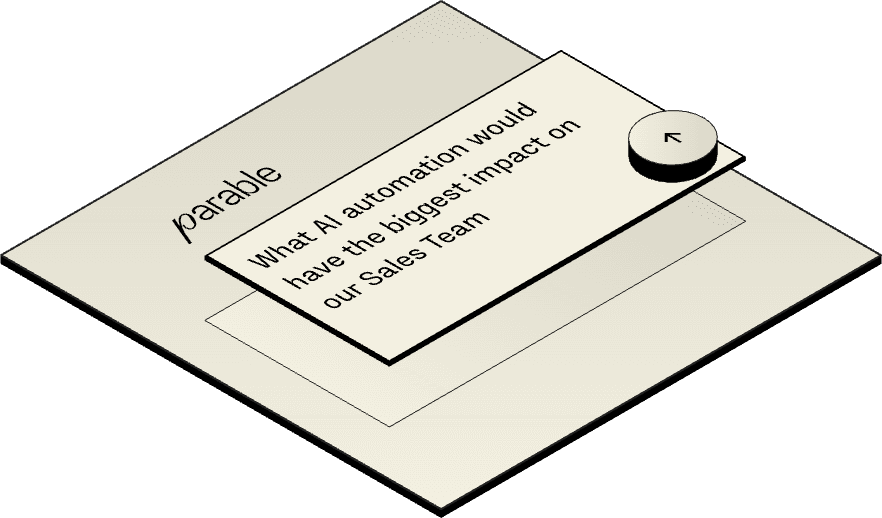 Content card representing ranked priorities and actionable plots